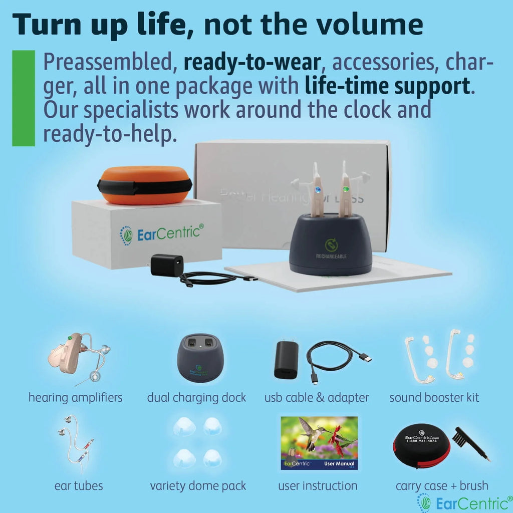 Rechargeable Behind-the-Ear Beige kit (2pc) I3193