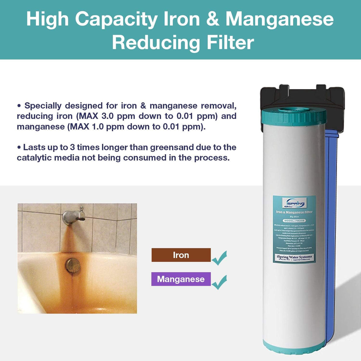 4.5 x 20 Whole House Water Filter Cartridge W7778