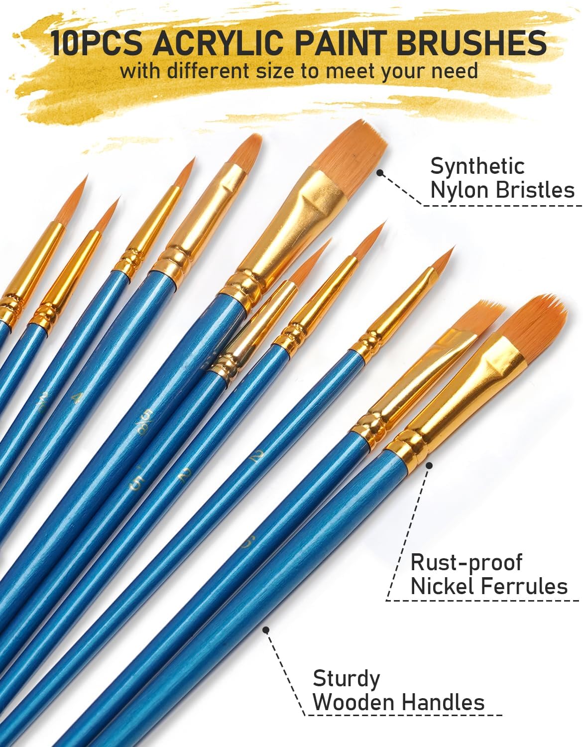 65PCS Acrylic Paint Canvas Set with 12 Colors, 30 Paint Brushes, 5 Canvas, Wood Easel, 3 Palette, A5 Paper Pad W11720
