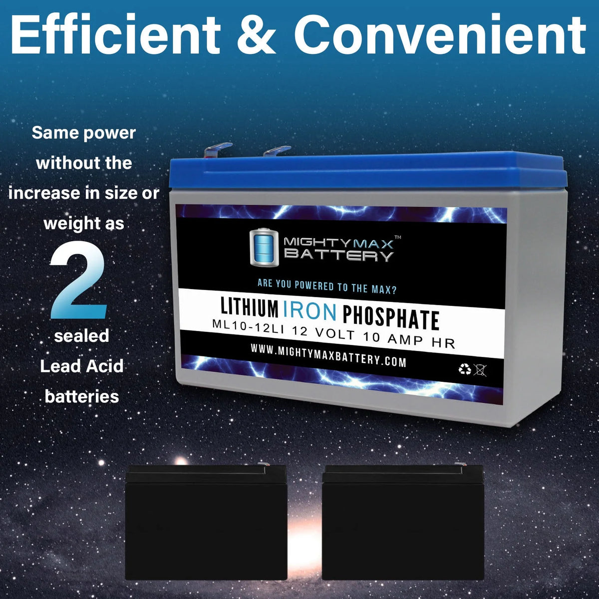 12V 10AH Lithium Replacement Battery 3 Pack C620925