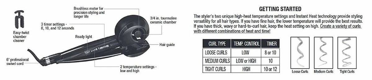 Curl Secret Plum P5663
