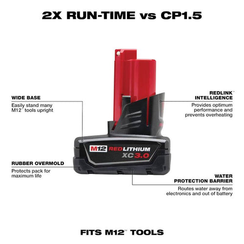 12-Volt Lithium-Ion 3.0 Ah Battery Pack 2-Pack M86201