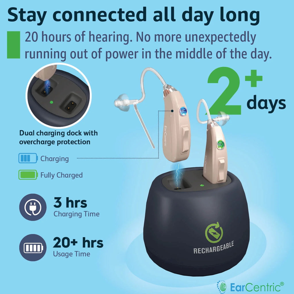 Rechargeable Behind-the-Ear Beige kit (2pc) I3193