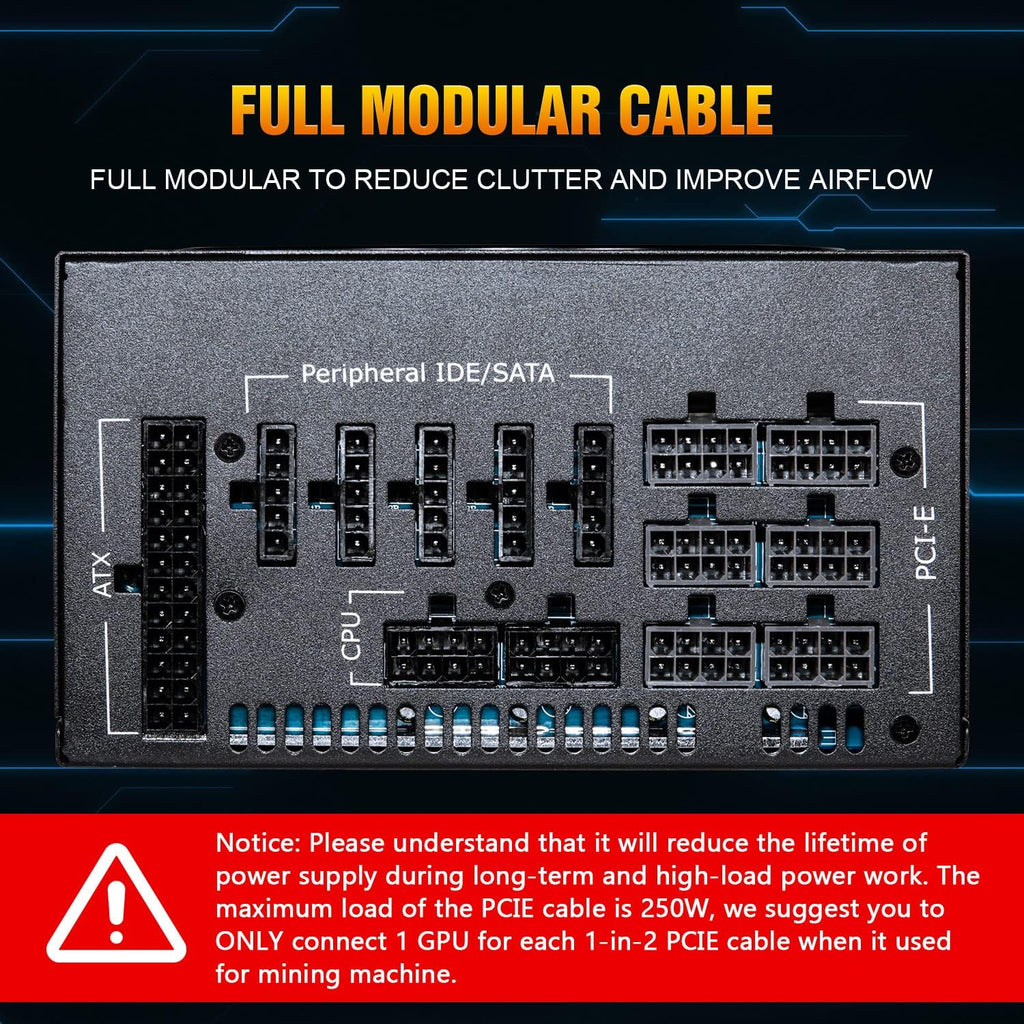 1600W Fully Modular Power Supply with 140mm Fan U802