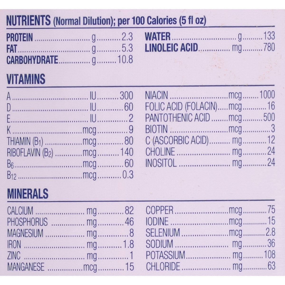 Baby Formula Powder 21.5 oz B27143