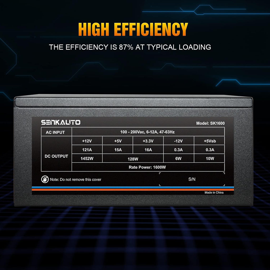 1600W Fully Modular Power Supply with 140mm Fan U802