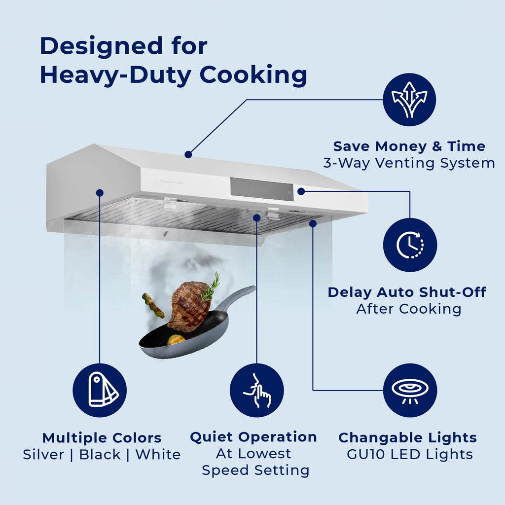 30 in. Under Cabinet Range Hood R81539