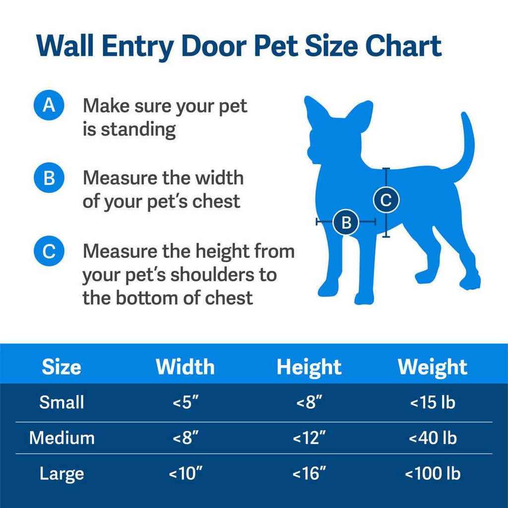 Wall Entry Pet Door I269763
