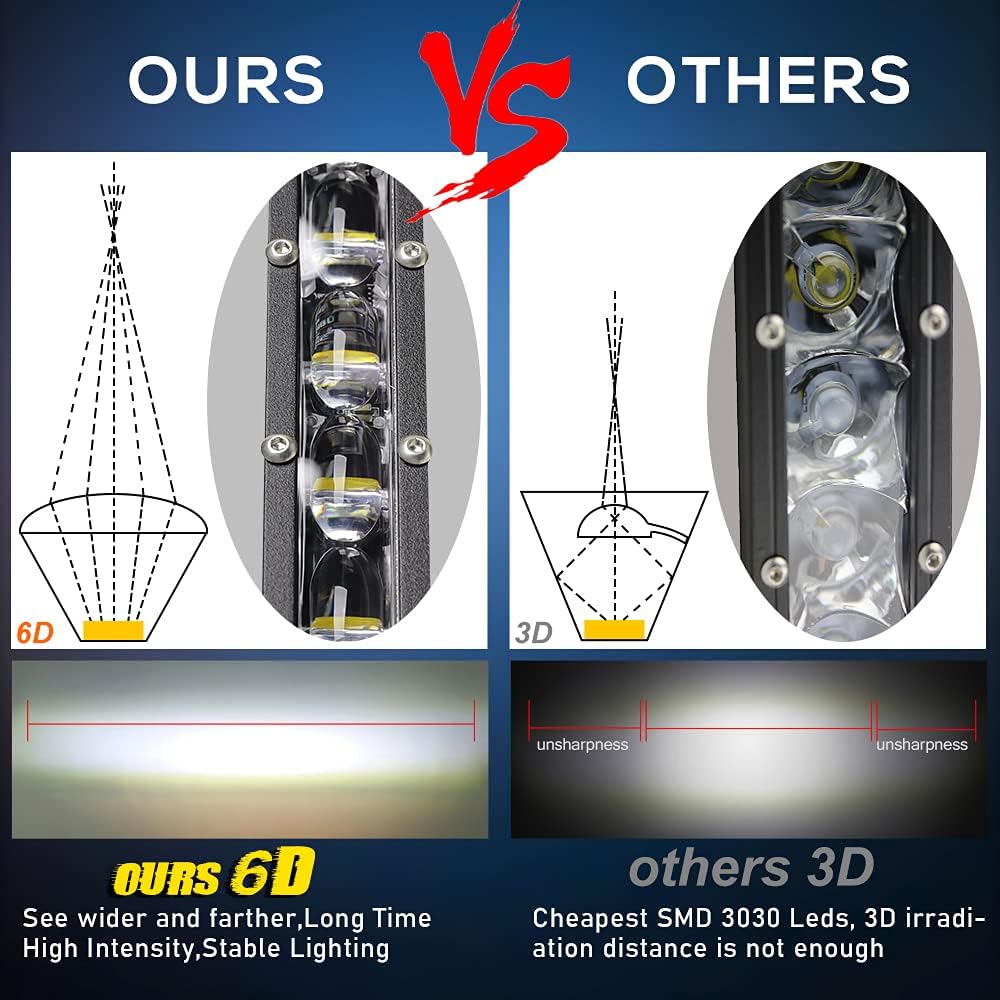 20 inch Slim Single Row LED Light Bar E618
