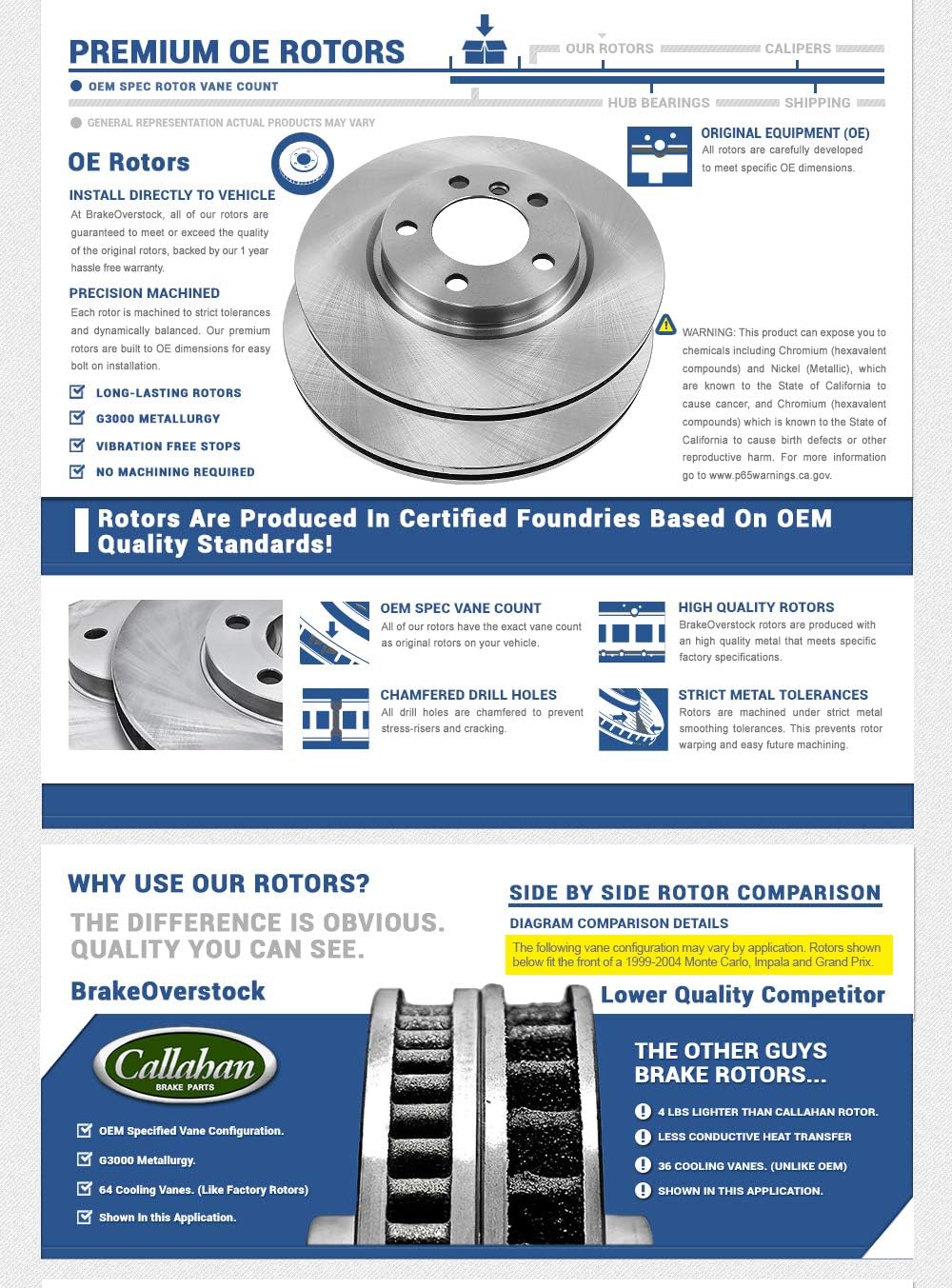 295mm Brake Rotors Set R266988