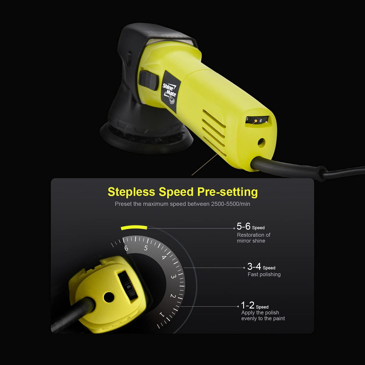 Dual Action Polisher with Foam Pads O575