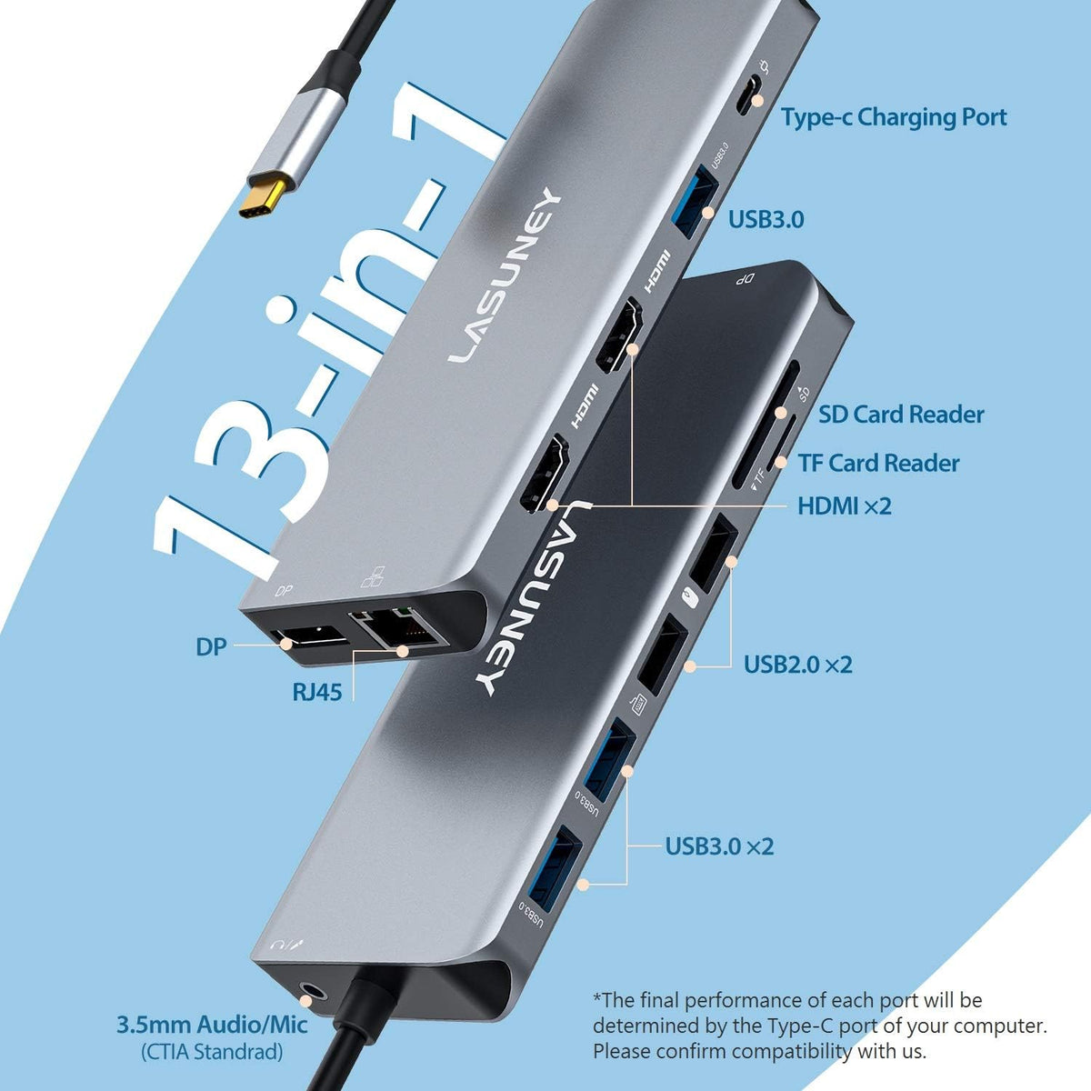 13 in 1 USB C Hub with 2 HDMI & DP, Ethernet, SD TF Card Reader, 5 USB Port J38391