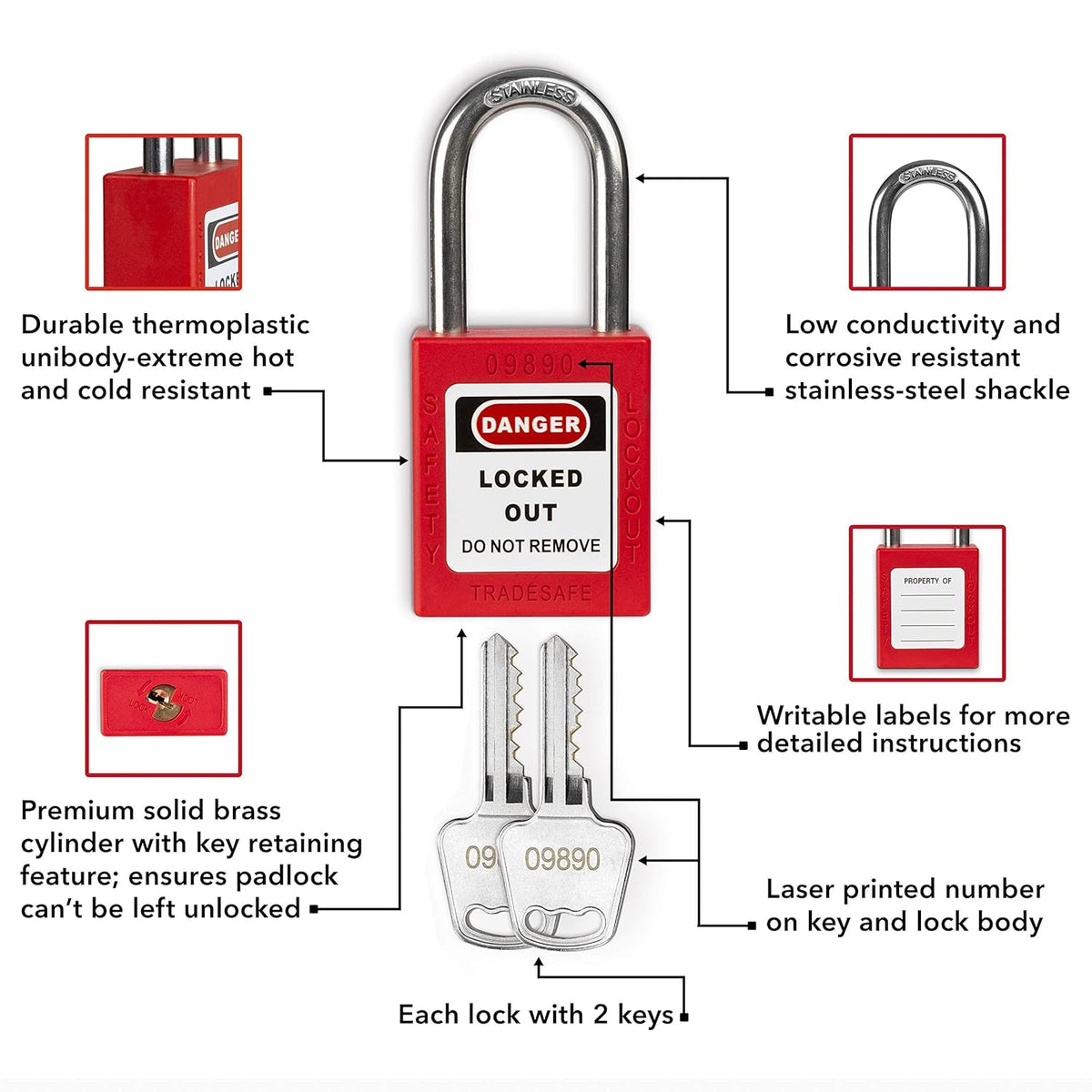 Lockout Tagout Kit with Hasps, Loto Tags, Red Safety Padlocks, Pack of 2 H280314