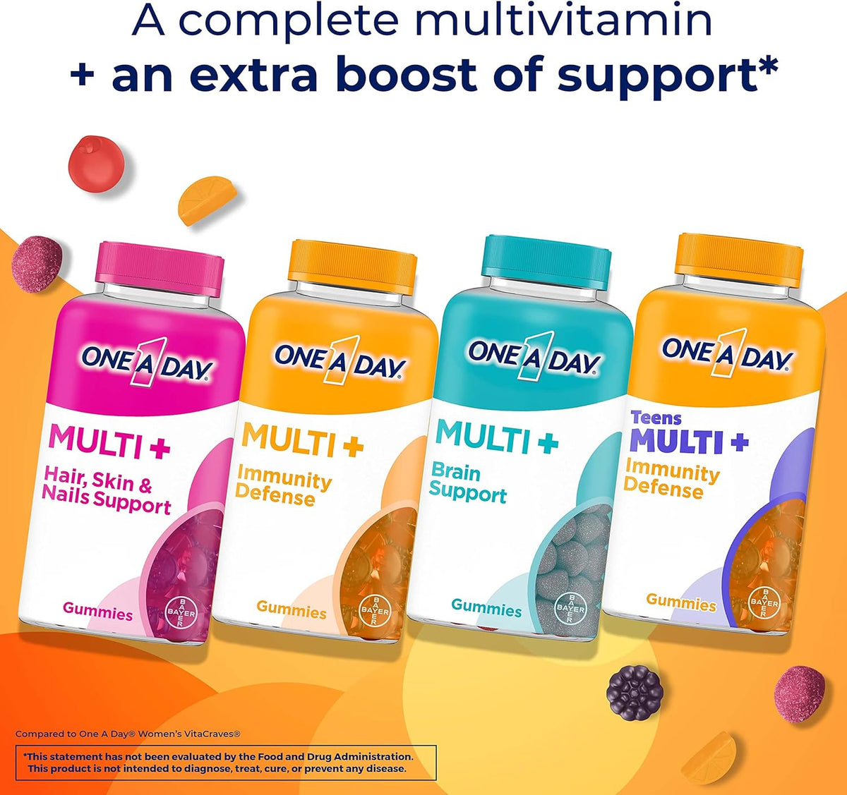 120 Count Immunity Multivitamin Gummies U99051