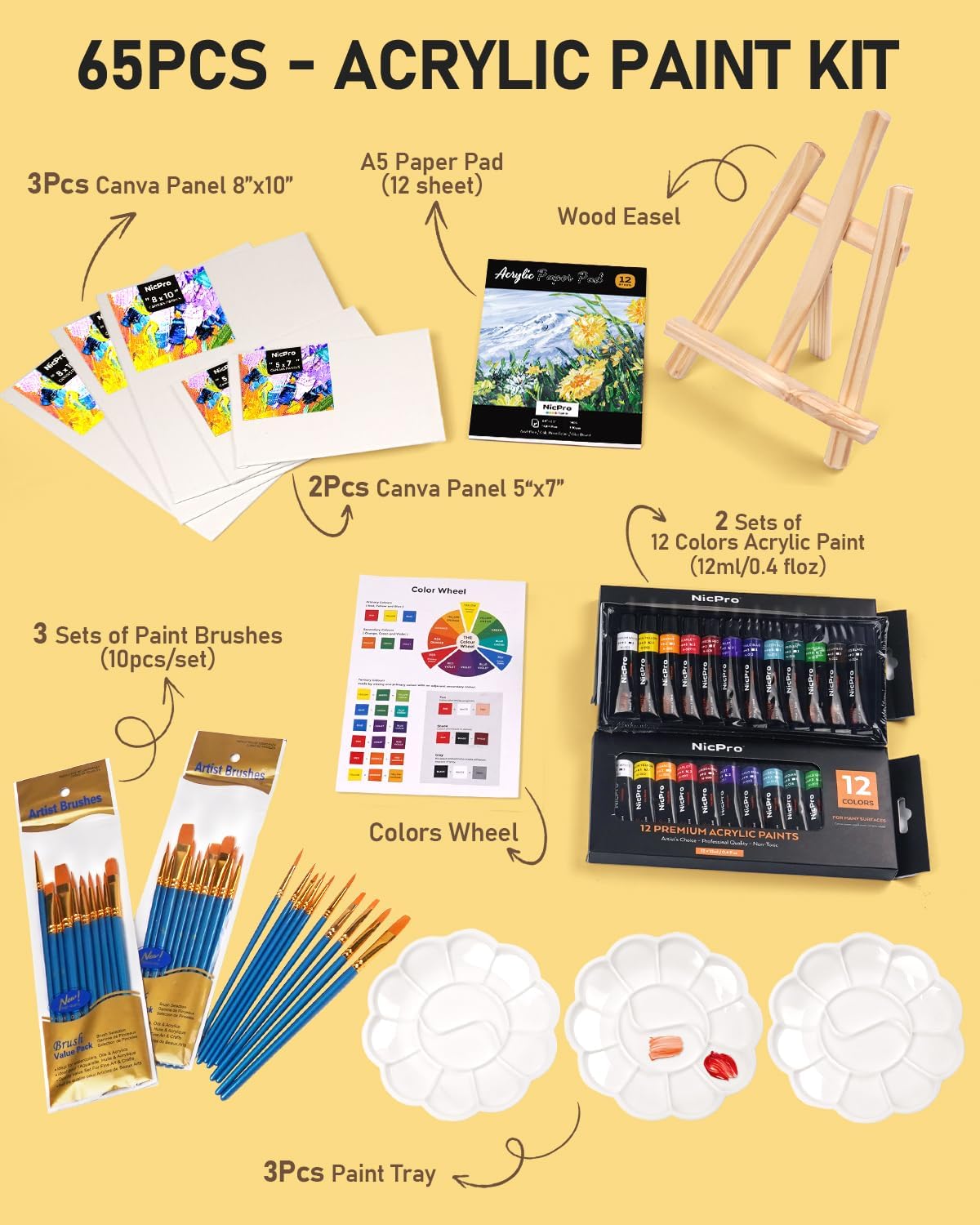 65PCS Acrylic Paint Canvas Set with 12 Colors, 30 Paint Brushes, 5 Canvas, Wood Easel, 3 Palette, A5 Paper Pad W11720