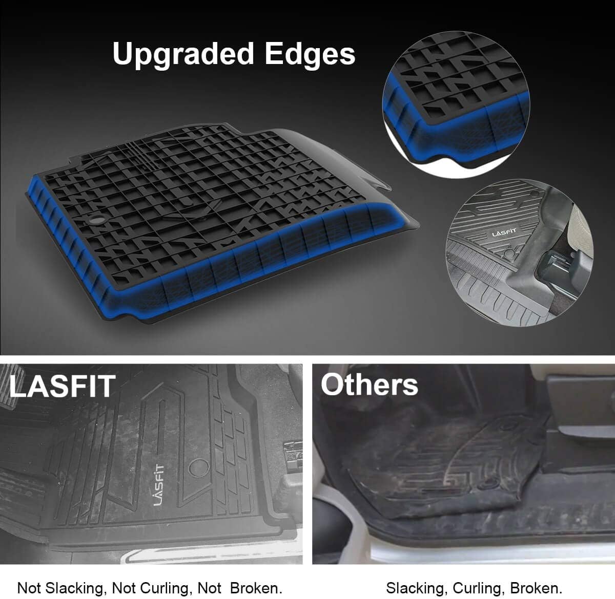 Floor Mats for Ford F-150 2015-2022 SuperCrew Front Bucket Seat and Rear Seat 1st & 2nd Row All Weather Car Liners Q39545