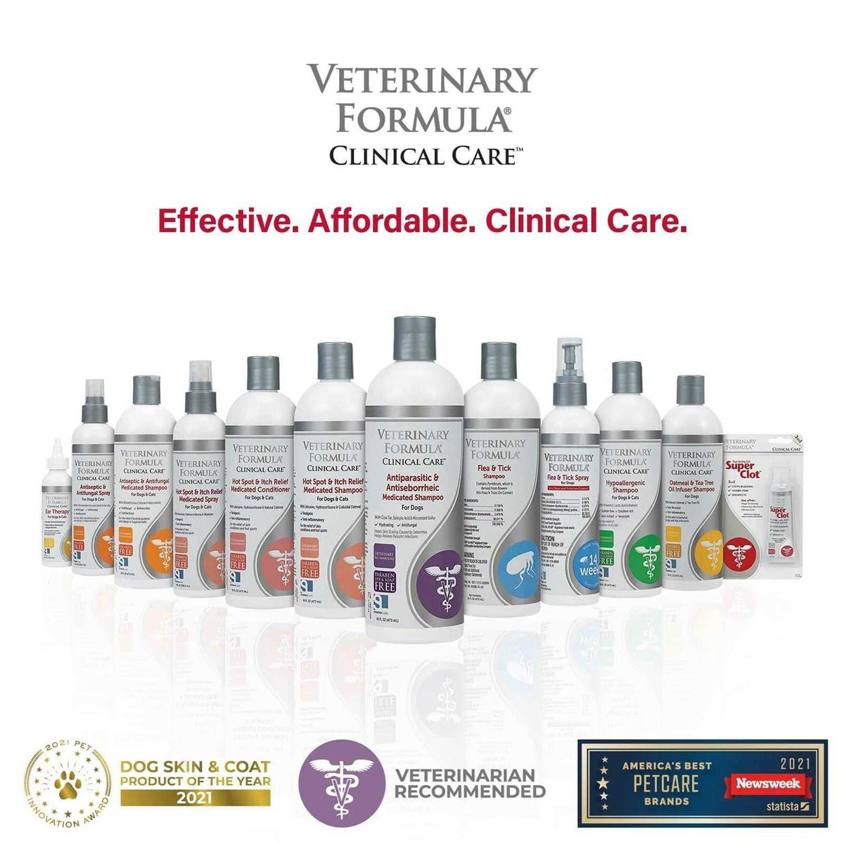Antiparasitic & Antiseborrheic Medicated Shampoo T2727