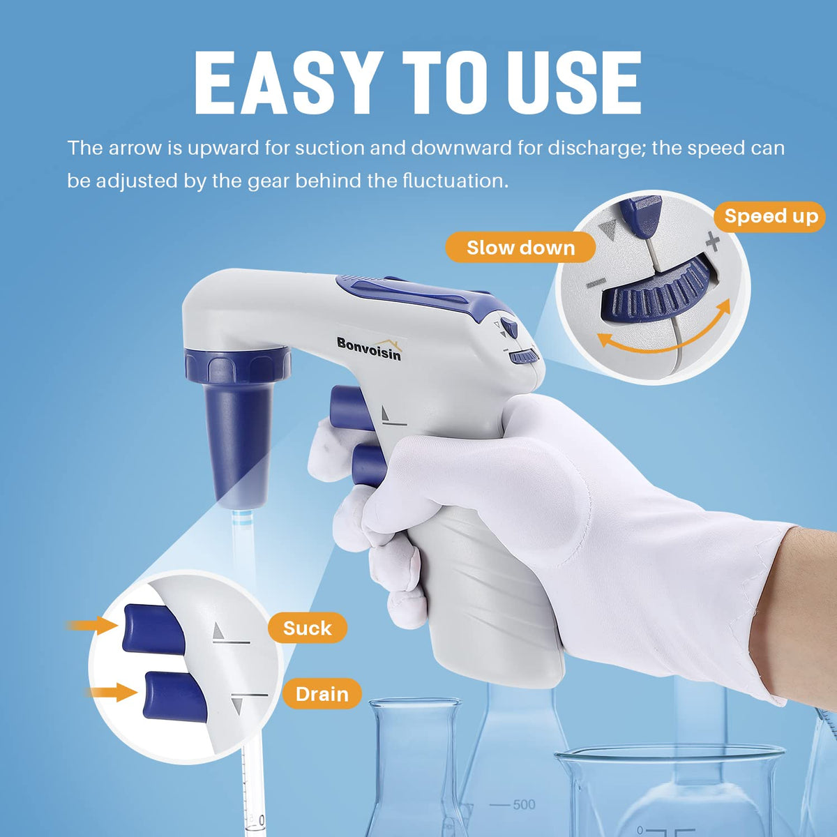 Electric Pipette Controller 0.1-100ml Automatic Motorized Pipette Filler U240