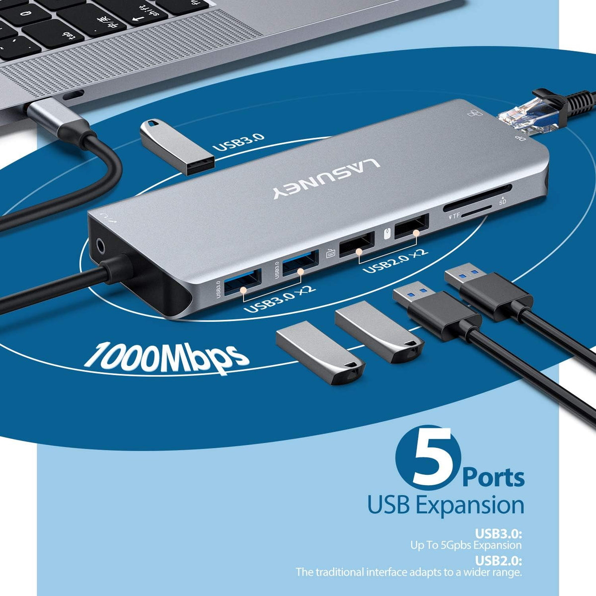 13 in 1 USB C Hub with 2 HDMI & DP, Ethernet, SD TF Card Reader, 5 USB Port J38391