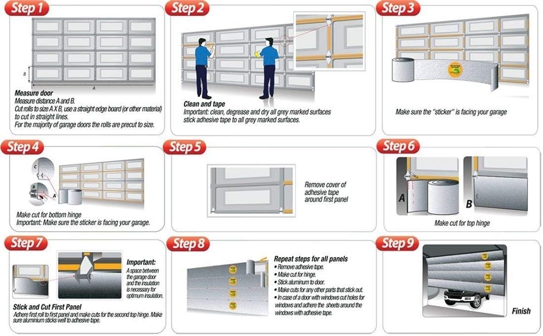 White Reflective Foam Core Garage Door Insulation Kit P242