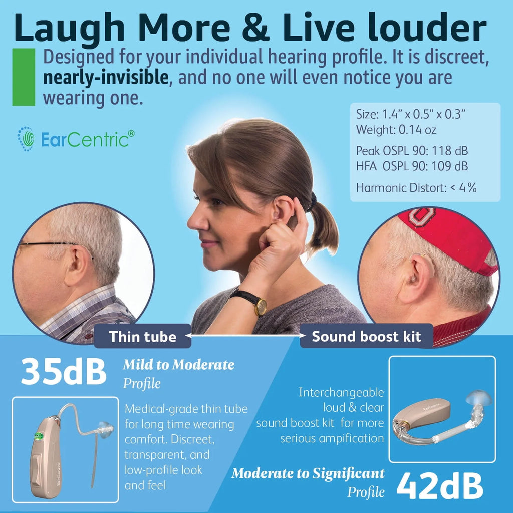 Rechargeable Behind-the-Ear Beige kit (2pc) I3193