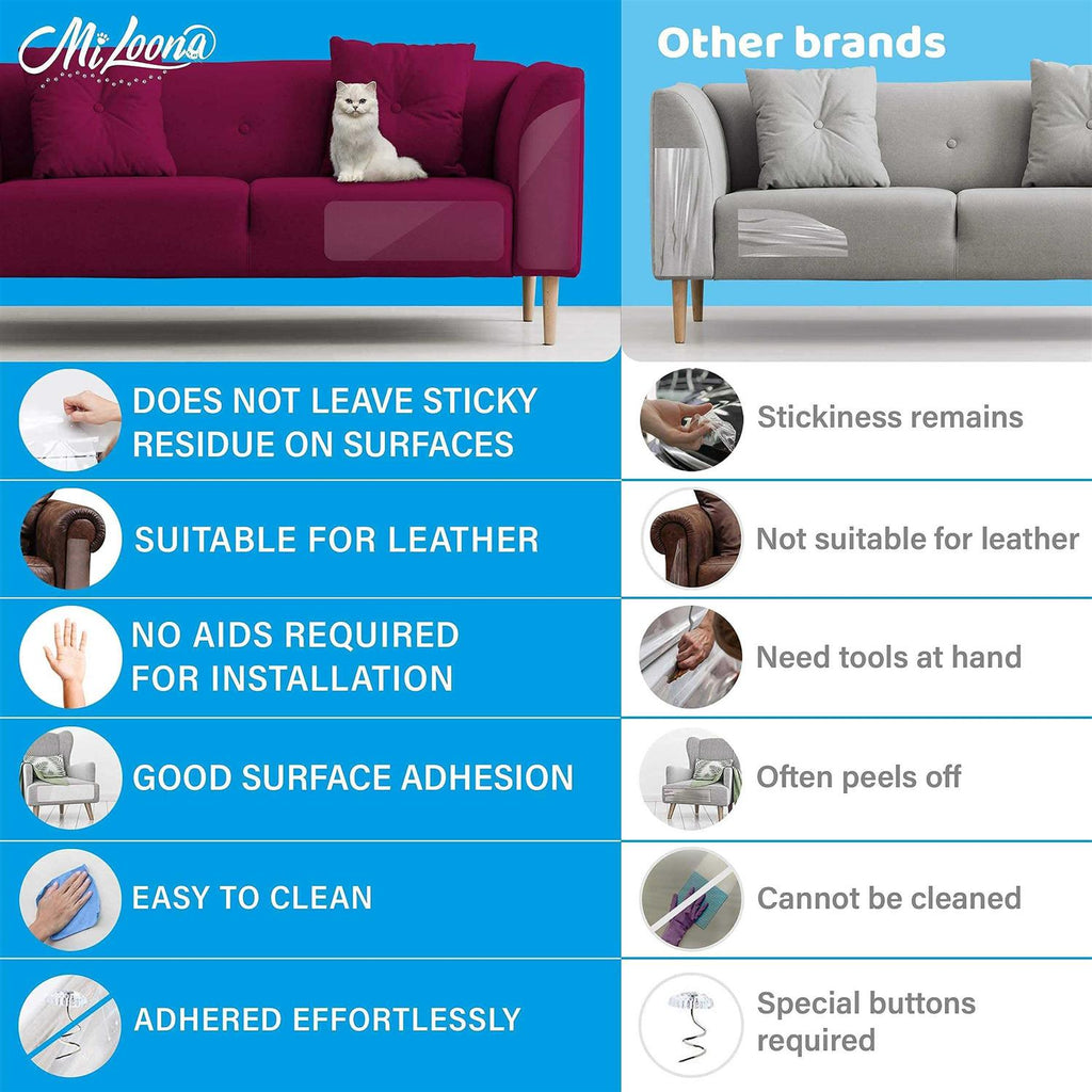 Cat Anti Scratch Furniture Protector W391