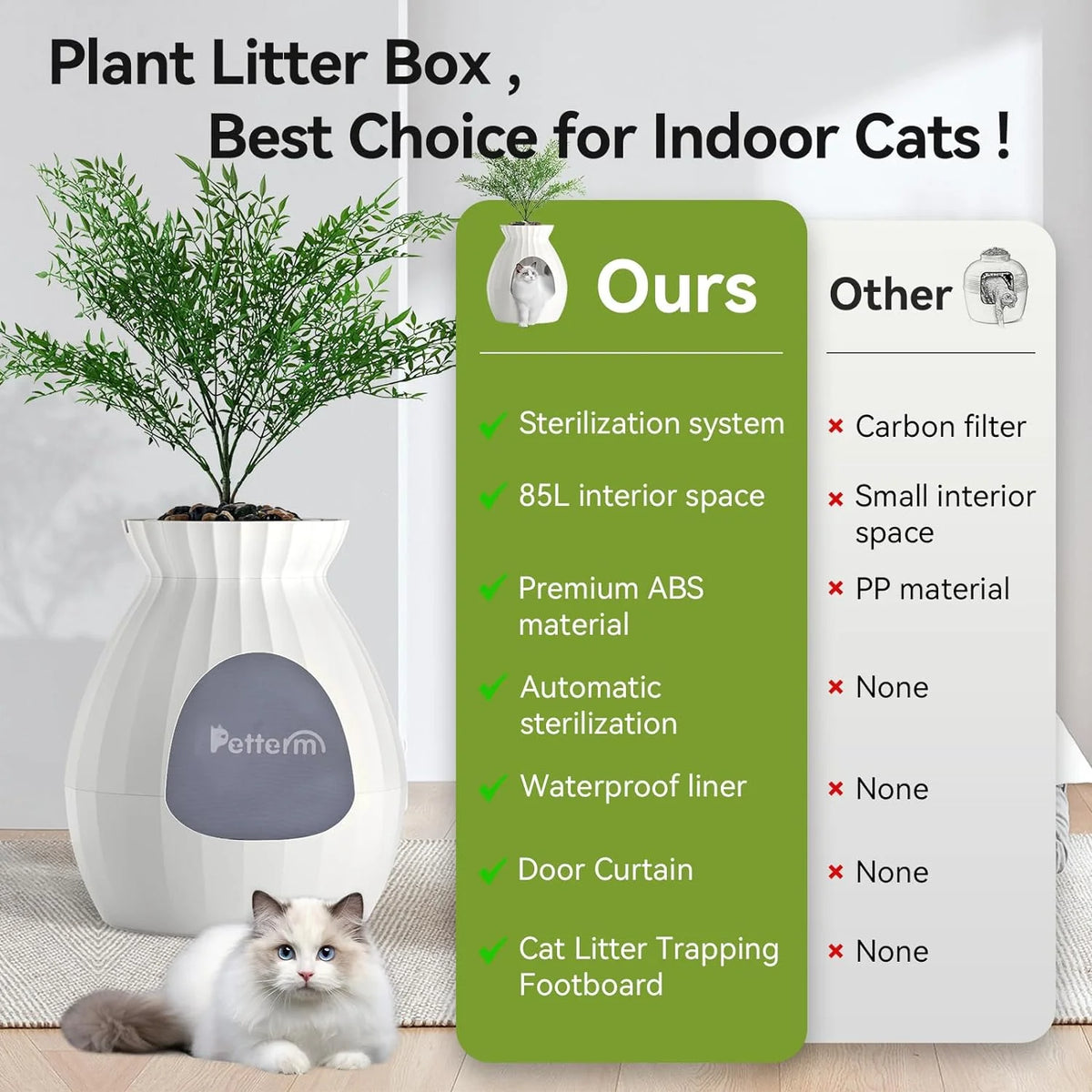 White Enclosed Large Cat Litter Box with Leak Proof Liner E7217