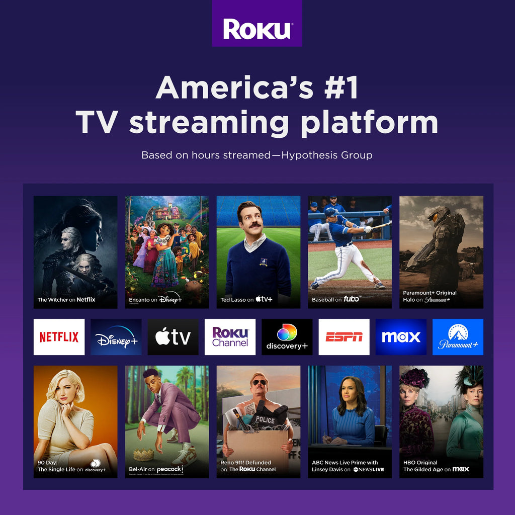 4K HDR Streaming Media Player with HDMI Cable and Remote A191174