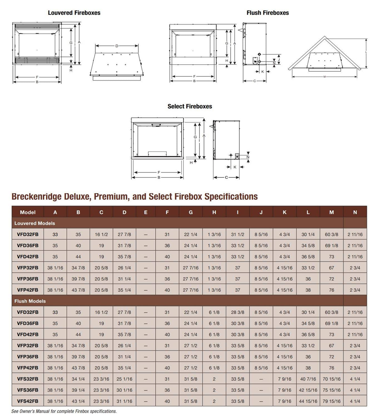 Vent-Free Firebox with Louver Refractory Liner N131872