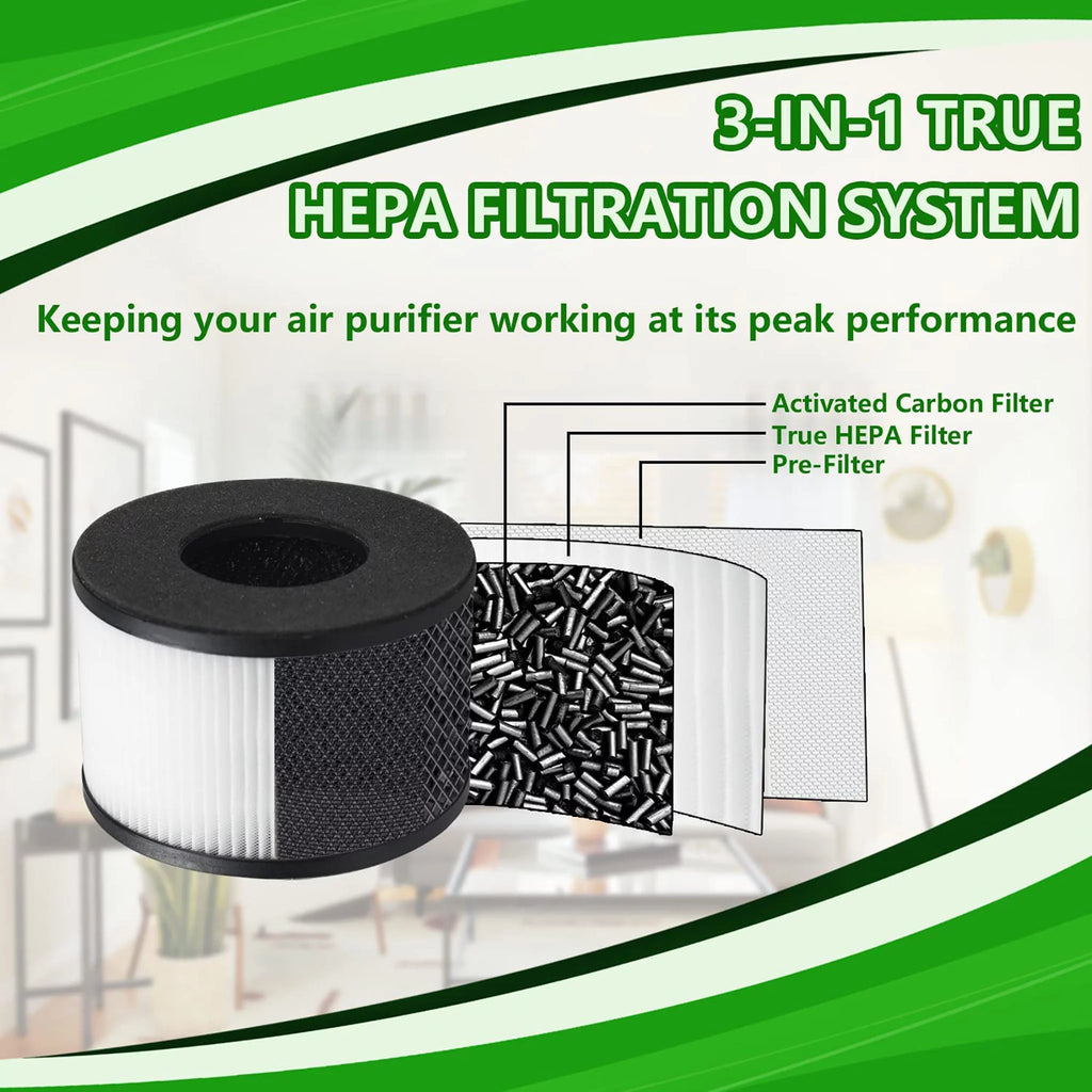 True HEPA Filter with Pre-Filter Activated Carbon Filter F932314