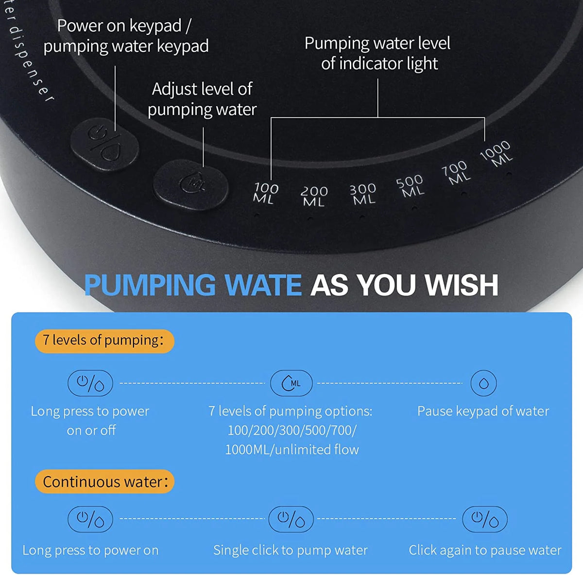 Portable Electric Water Bottle Pump for 5 Gallon & Universal Bottles I823205