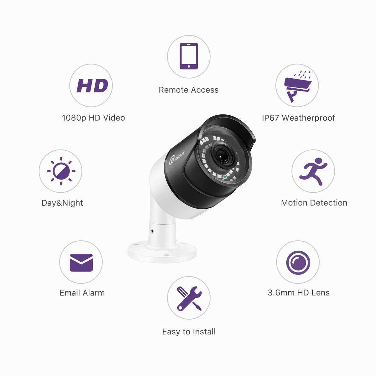 1080p 4-Ch HD-TVI Security Camera System DVR Kit W152
