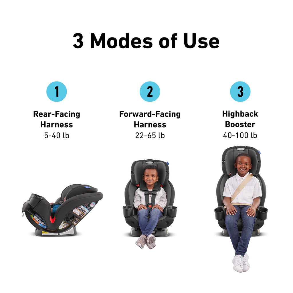 3-in-1 Car Seat C64219