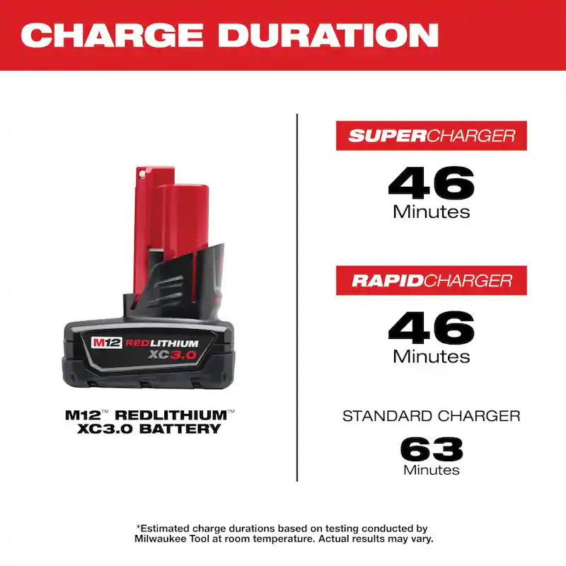 12-Volt Lithium-Ion 3.0 Ah Battery Pack 2-Pack M86201