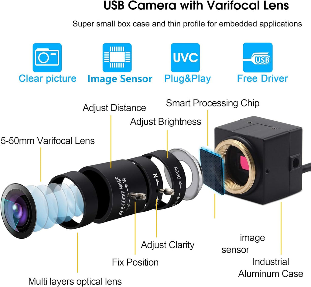 5-50mm Varifocal Lens USB Webcam 5 Megapixel with Aluminum Mini Case N618166