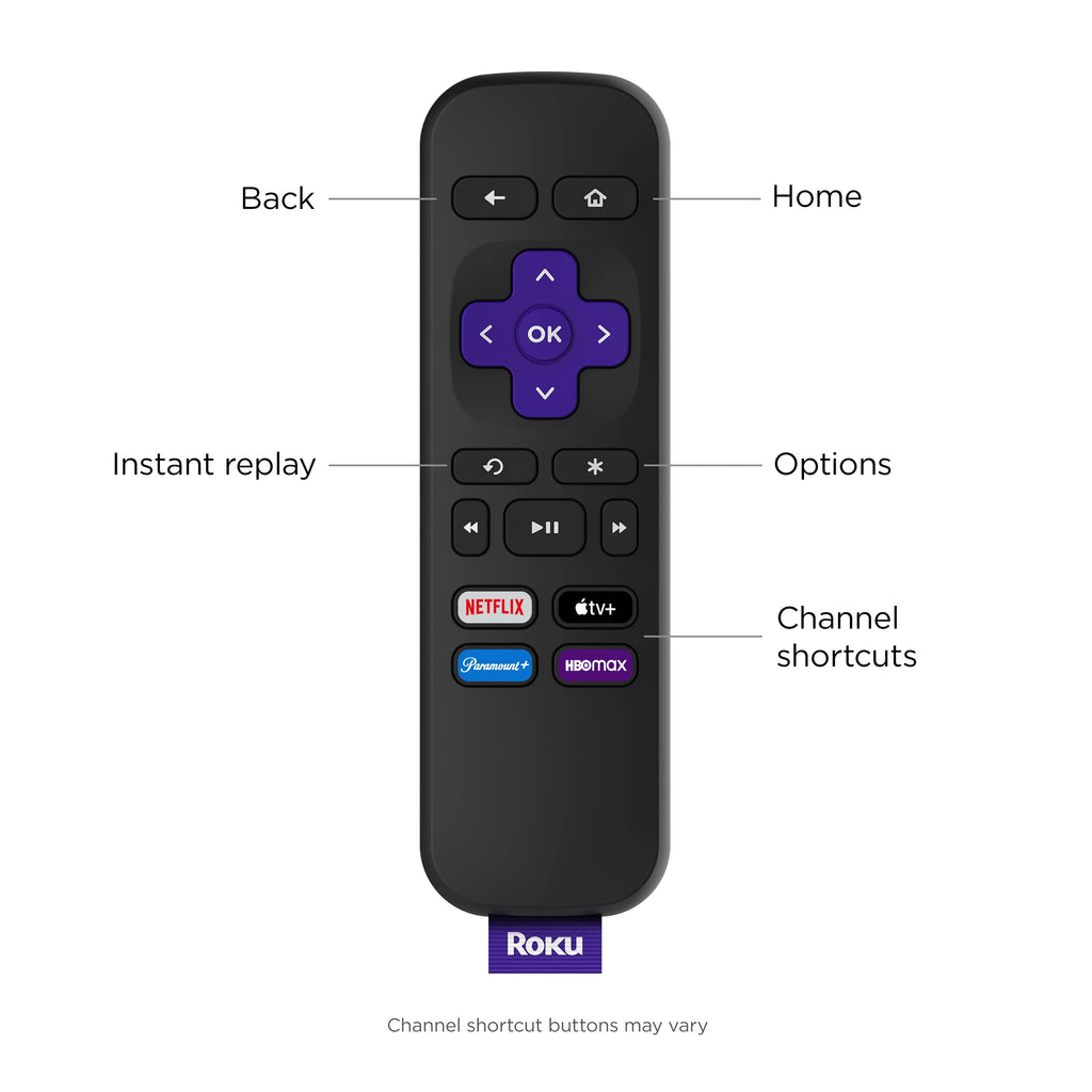 4K HDR Streaming Media Player with HDMI Cable and Remote A191174