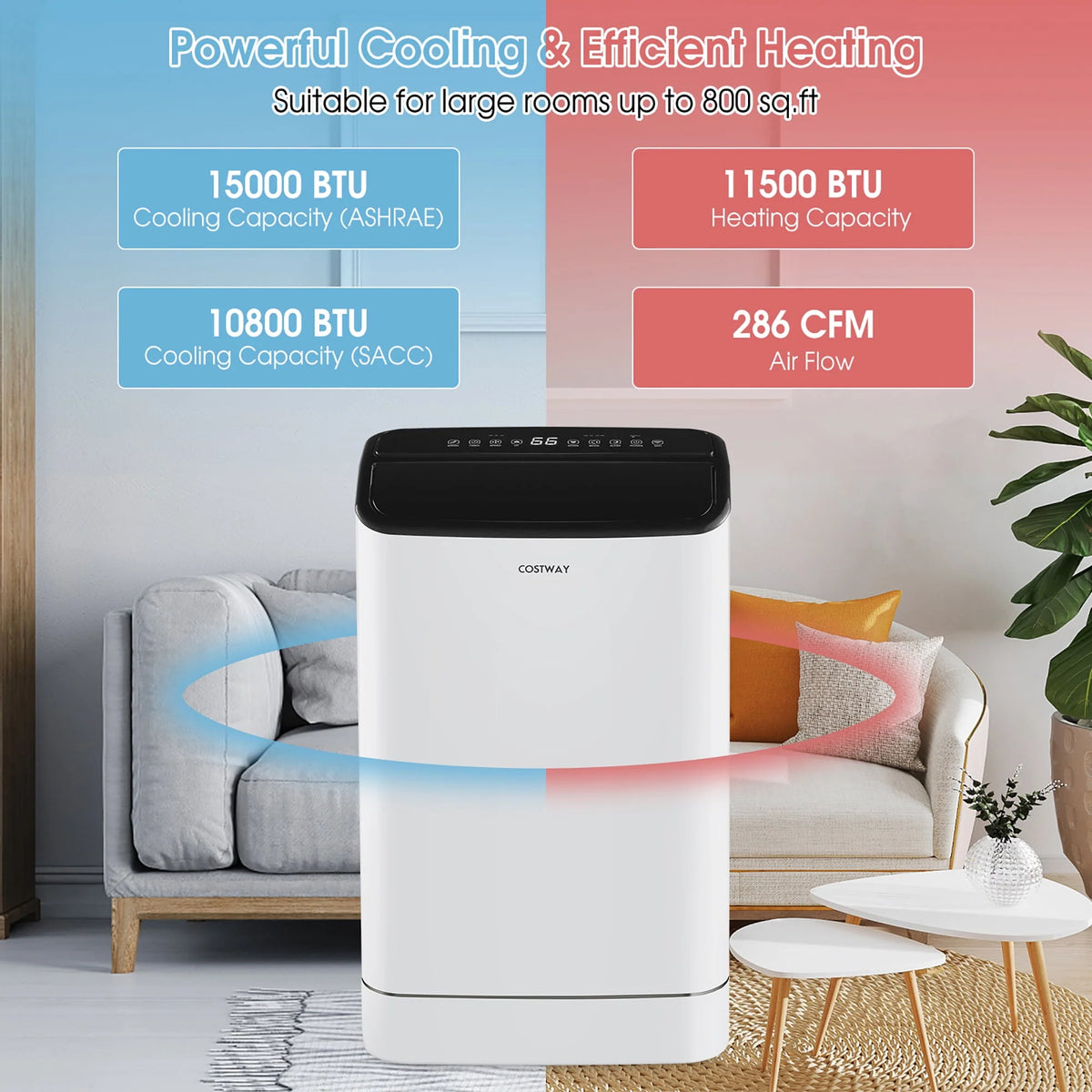 15000 BTU Portable Air Conditioner Y5087