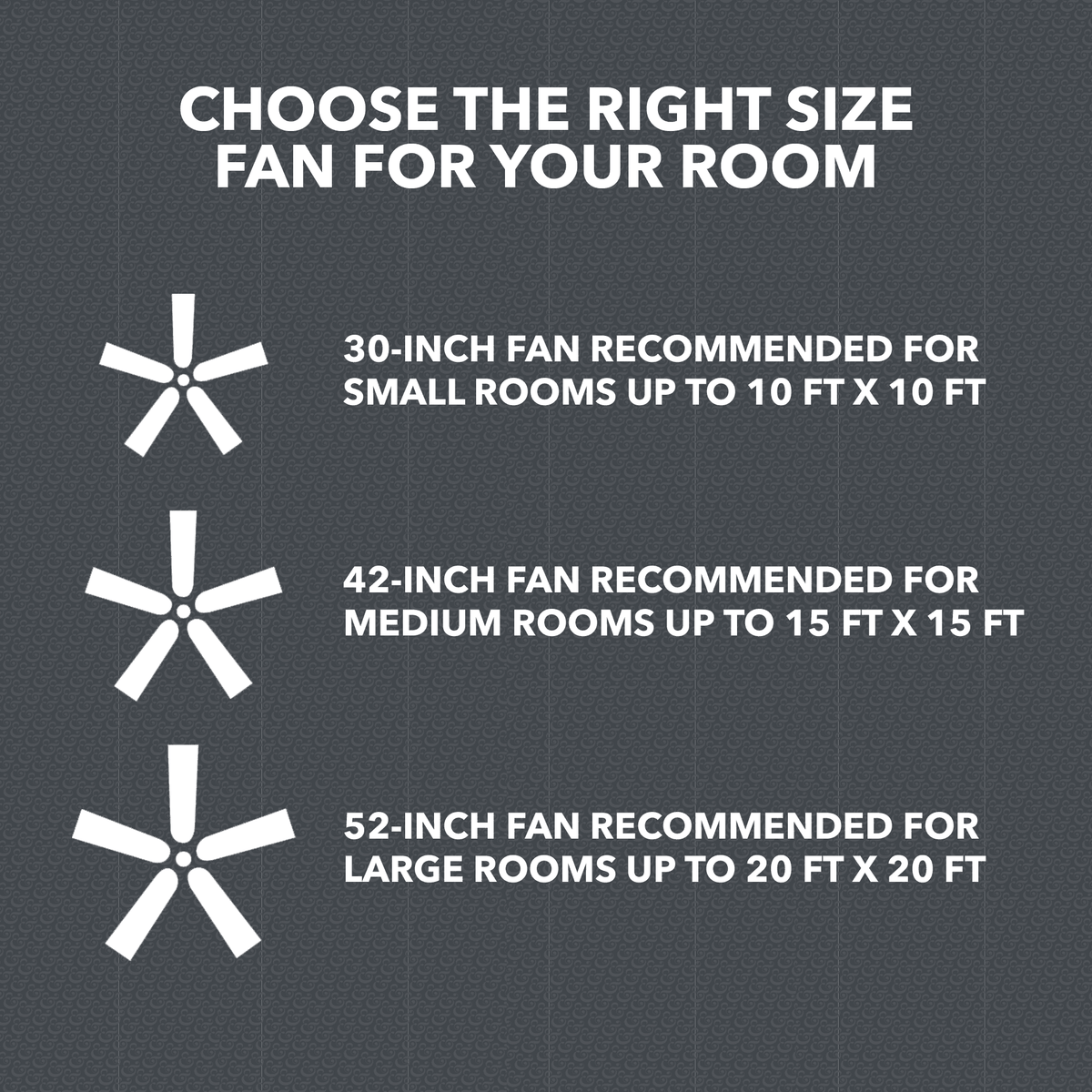 Bronze Indoor Ceiling Fan with Light S2825