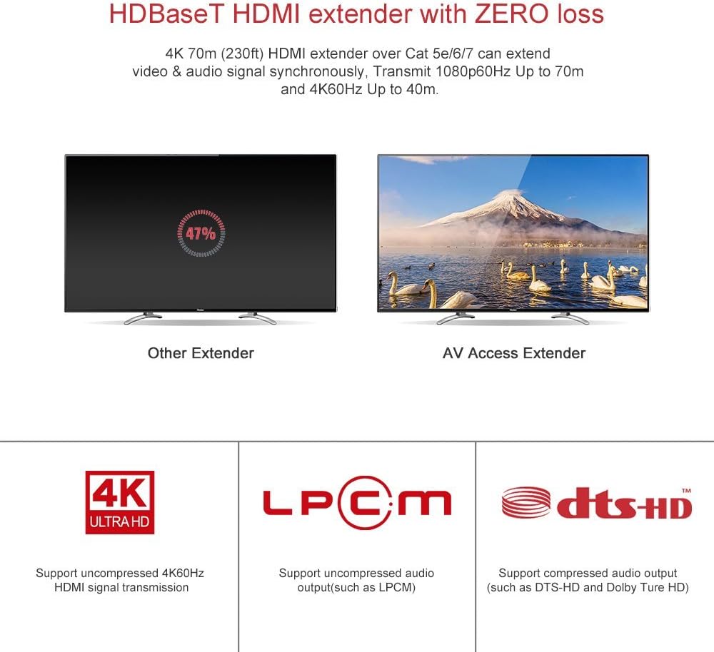 HDBaseT HDMI Extender Over Single Cat5e/6a/Cat7 Ethernet 4K@60Hz 130ft, PoE IR RS232 HDCP2.2, HDR, CEC, EDID Q29126