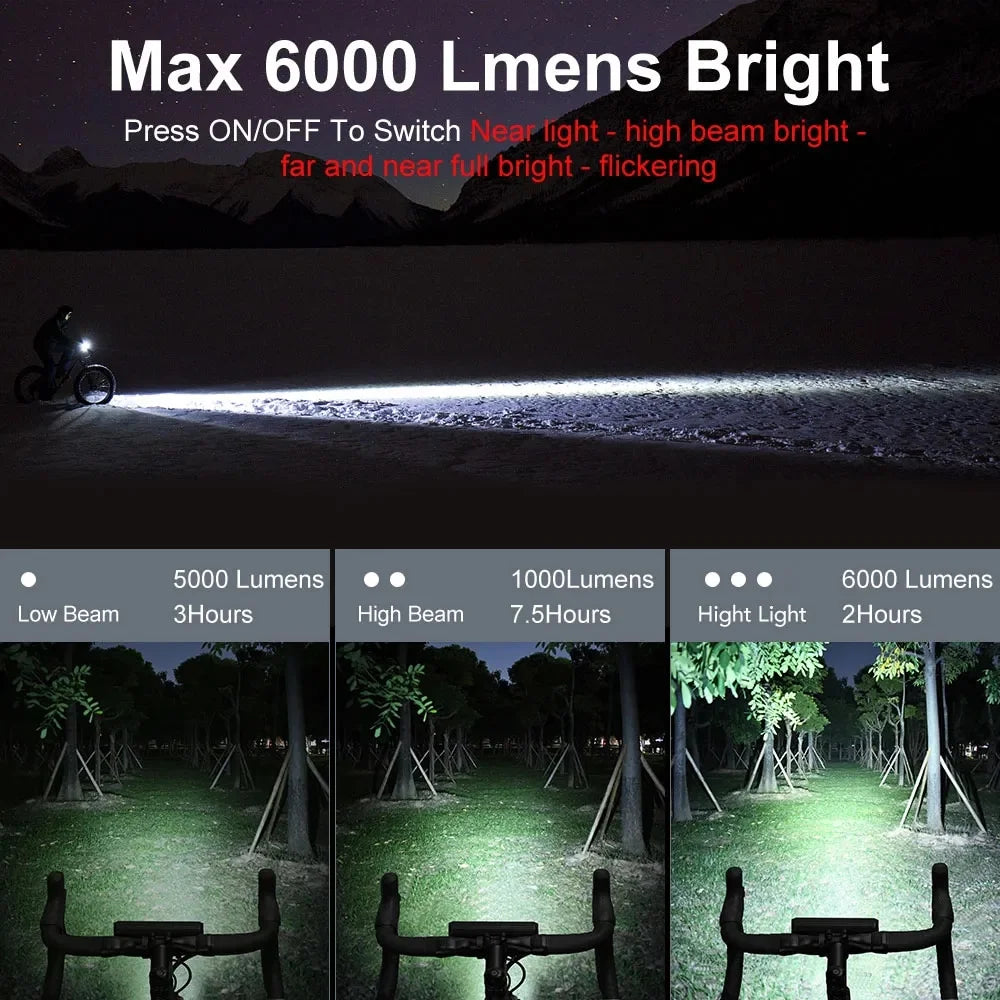 Waterproof 10000mAh 6000Lumen Bicycle Light J2736