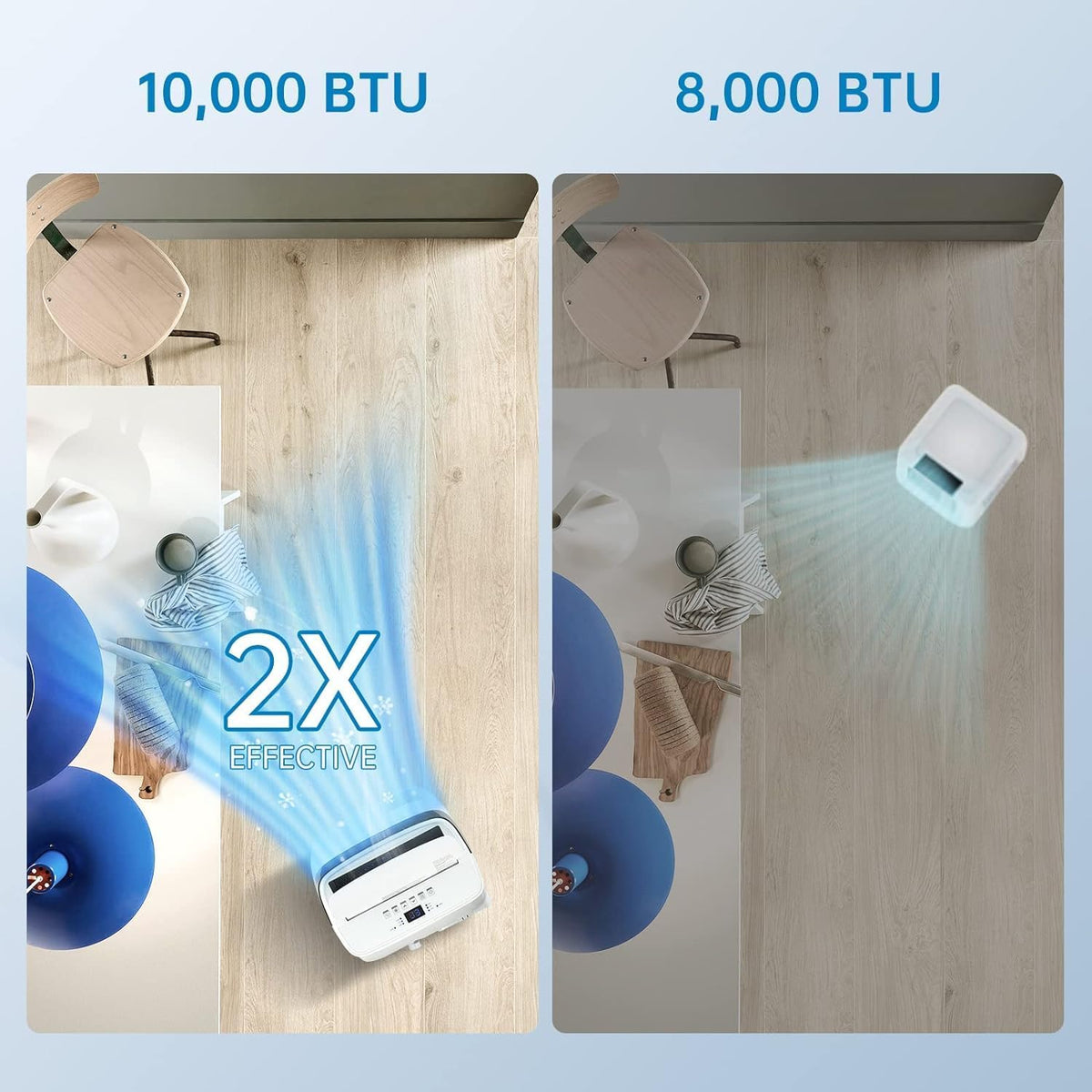 10,000BTU Portable Air Conditioner with Remote Control A825