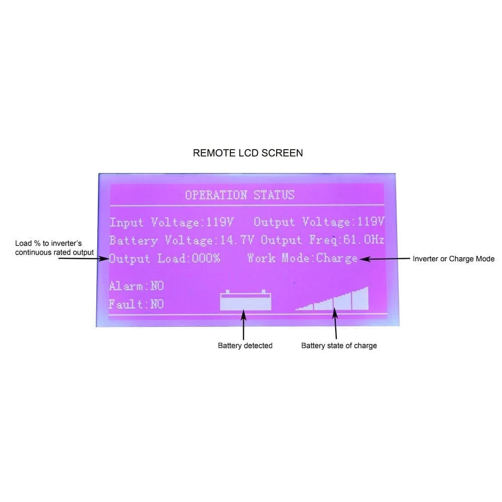 LCD Remote T88371