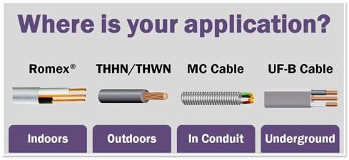 2 AWG 19-Stranded THHN Black Copper Building Wire 150ft C615