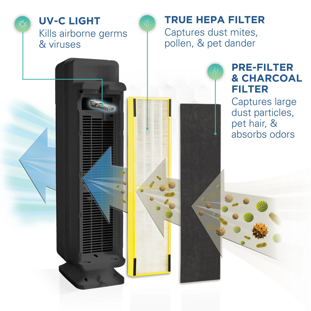 Black HEPA Air Purifier H3889